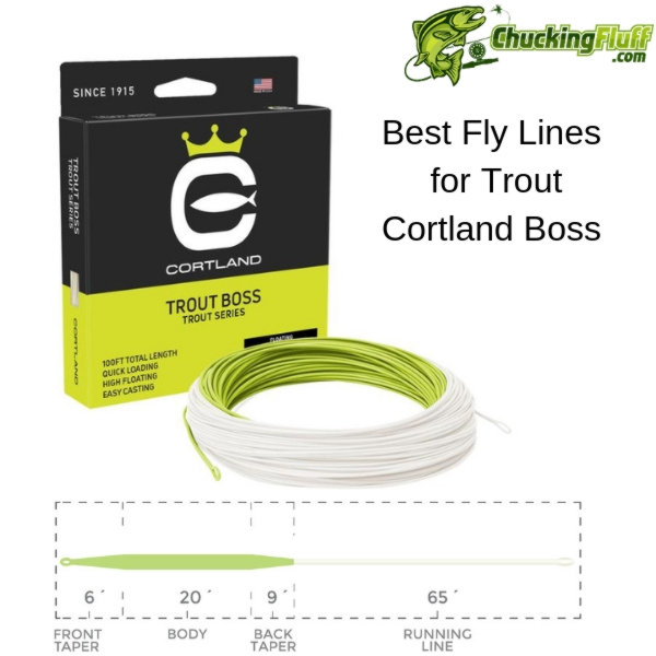 Cortland Trout Boss HTx Fly Line Review – Distance is easy