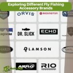 Exploring Different Fly Fishing Accessory Brands